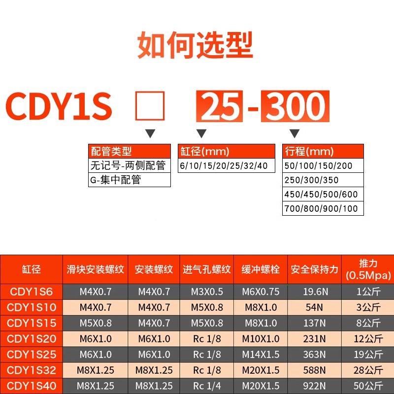 SMC型磁偶式杆气缸CDY11S/RMTL10/CYL1无5//6/OJV20/2532/40-100*