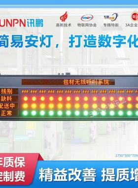 工厂生产工位无线安灯呼叫系统andon状态报警监控电子看板显示屏