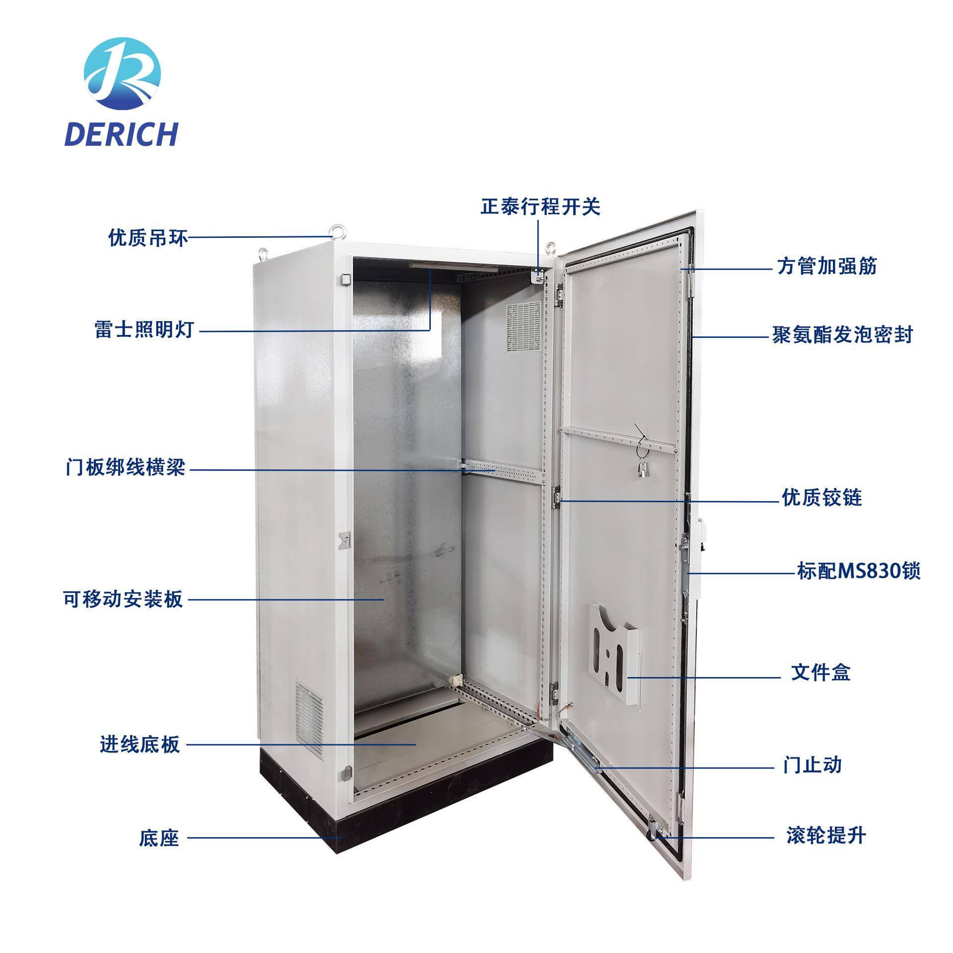 货EDRC-ES-XS五折型材C仿威现图标准控制柜IP55/PL控制柜电气工控