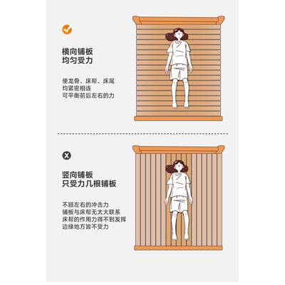 夏季床BUG便竹宜可折叠床成单人双人家竹用人午休午睡硬板凉床折