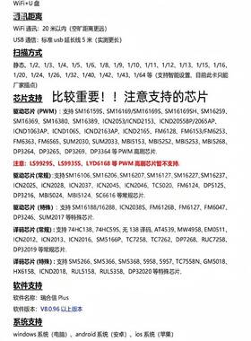 RX8单-P合W4PW8瑞信全彩高刷元板LED显示屏H控制卡手机ETR无线