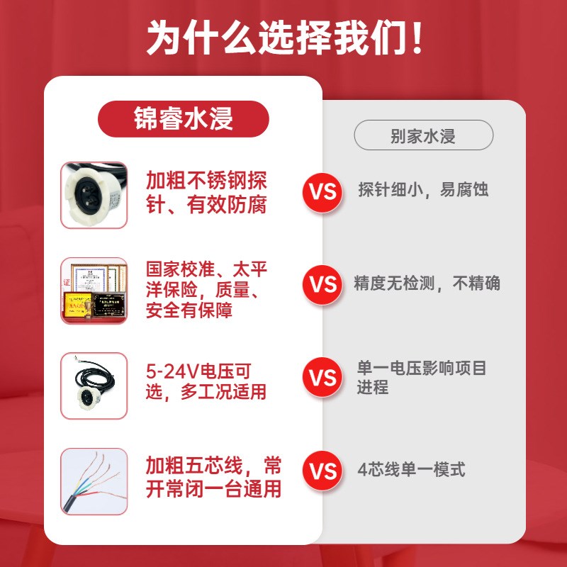 水浸传感器485漏水探头机房基站漏水感应报警器分体式水浸变送器