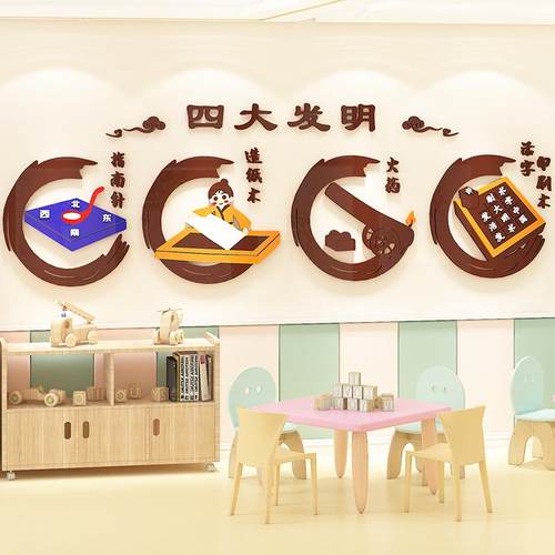 5A1四大发明置幼儿园创材料教环室F76585TM主题墙贴环境布走廊Y墙