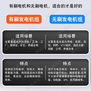 玉柴柴油发电机组酒店铜无刷70AEJ全0KW发电工机野外施组备用电源