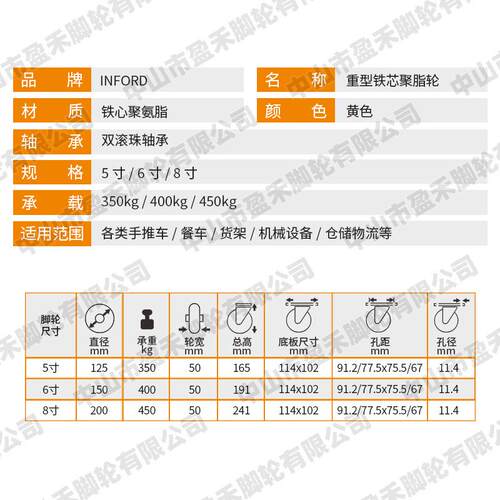 IN916FORD盈禾脚轮重型心聚氨美酯PU耐磨式脚轮5/6/铁8寸万向双刹