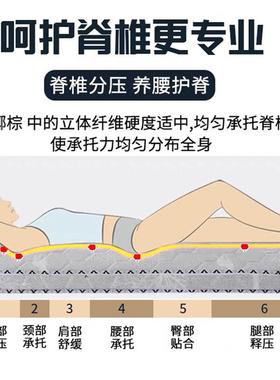 折叠MEK床垫椰8棕硬1垫棕榈垫学生舍单人1.m1.5米宿.2榻榻米垫子