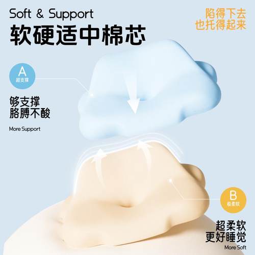 床上趴睡枕趴床头玩手垫机趴枕多功头能枕俯卧位趴枕床靠PSZ-004