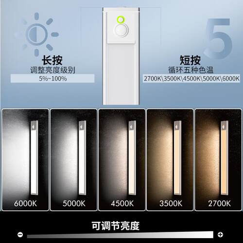 四只装跨境超薄5壁CC361T橱运动感应M磁吸自粘衣灯柜橱柜酒柜40C