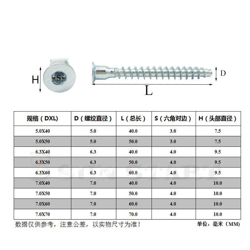 家具角螺丝QSV内修六直螺丝过山丝橱柜螺丝