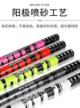 NANLIO自行车车把大燕把山地车燕把把横78MM02450抬度升大0角把手