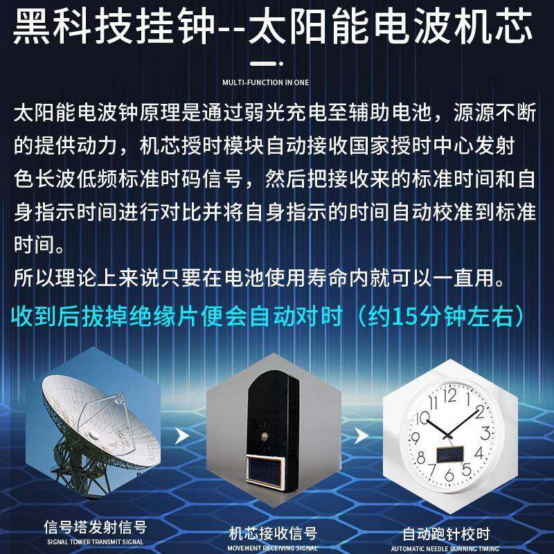 FEDA5太L时阳能电波钟简约挂钟厅家客用时尚静音白挂表挂墙钟表装