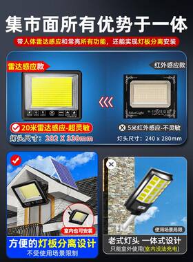 ?新太阳能室户外款庭院灯家用外农内村院子人体感LDGY-465应led照