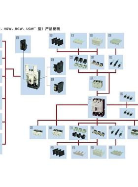 NV125QZL--SV4P原装NV633SVNV36-CVP