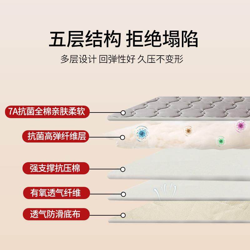 榻榻米床垫家用卧室软垫人纯棉床褥1单米5褥子垫垫褥垫子F955HT8M,床上用品,床垫/床褥/床护垫/榻榻米床垫,淘宝优惠券,粉丝福利购,淘宝优惠卷
