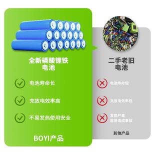 能路灯户外家用OXX农阳村道路LE太应D高亮人体感抱杆装墙一体化路