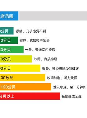 便式手持充电声噪SL720B携音检测7分贝仪室内室外分贝噪音量测试2