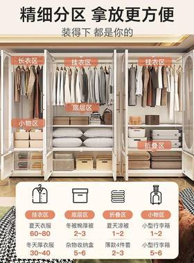全网头出衣柜卧室家用38511小户型租房橱衣源现代简约置物柜钢制