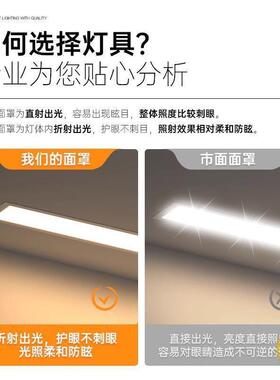 ®入嵌式入长条灯天花吊顶办板公IMQ室石膏板嵌平灯吸顶灯