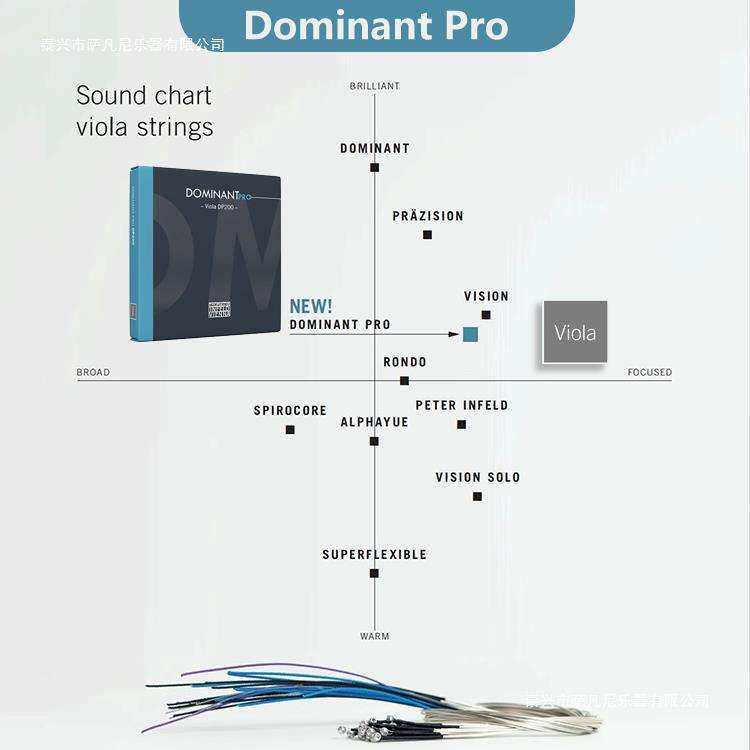 多米南特升级版中提琴弦PRO奥地利 新版Thomastik DP200 多米南特