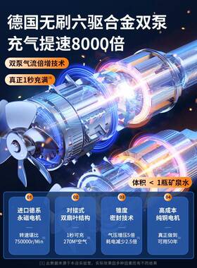 车载动充气泵率打气泵小轿LER车便式汽车用轮胎大功电携无线高压