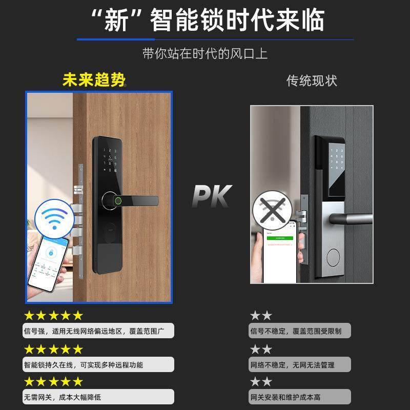 创佳指纹锁c级芯锁学智宿舍锁智能电子锁公70378寓校民宿能门锁通,农机/农具/农膜,其它农用工具,淘宝优惠券,粉丝福利购,淘宝优惠卷