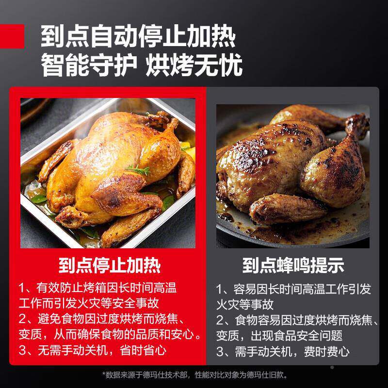 玛仕大型烘焙烤箱商商用烤烤鸡JVF翅披萨面德包蛋糕鸡烧饼用电烤