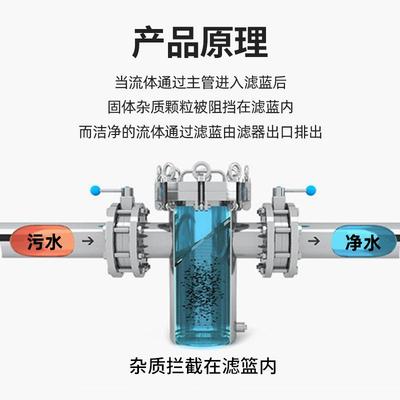 篮过式滤器304316L不锈钢篮式过滤除器管快开直通蓝式污92752水道