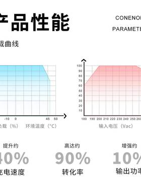 广告变LED水电源12V24V压恒压恒流防稳68520定器输出350W直流电源