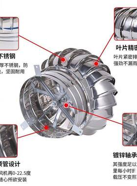 无动力风帽排扇动屋顶风通风器自排气通风不锈ZGS钢换气风机扇
