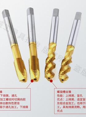 机用丝锥镀丝钛螺丝锈攻57168螺纹攻牙不钢攻丝旋锥