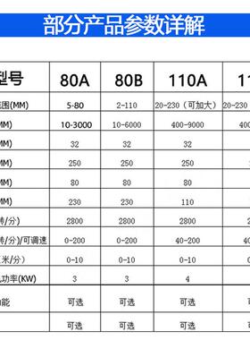 小型圆管光机外不锈钢管打ARY磨机无圆抛光拉丝机台式铁抛管除心