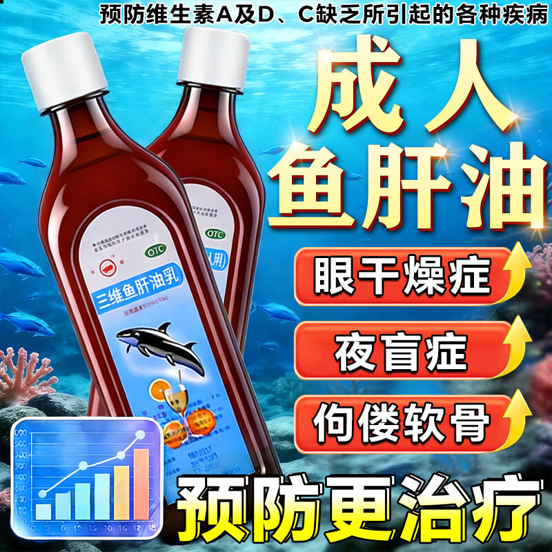 深海老牌子鱼肝油乳护眼增强免疫力补充维生素AD眼干眼疲劳佝偻病