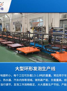 上海FLT冰桶保温环戊烷环形发泡生产线设备非标定制发泡机械厂家