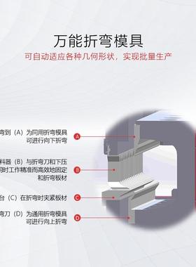 厂家镭戈柔斯多边性折弯中心A动49645GP-200全0自金属数控折弯机