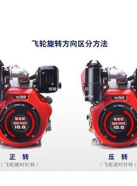 微耕机配件手摇免拉启动器1378186188F11792风冷FBU柴油机改免拉