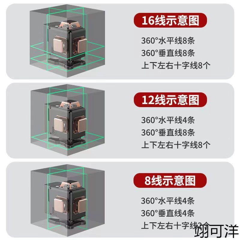 国外绿光线水翊可平仪光绿高精度强光线蓝光自动打线红线贴墙德仪