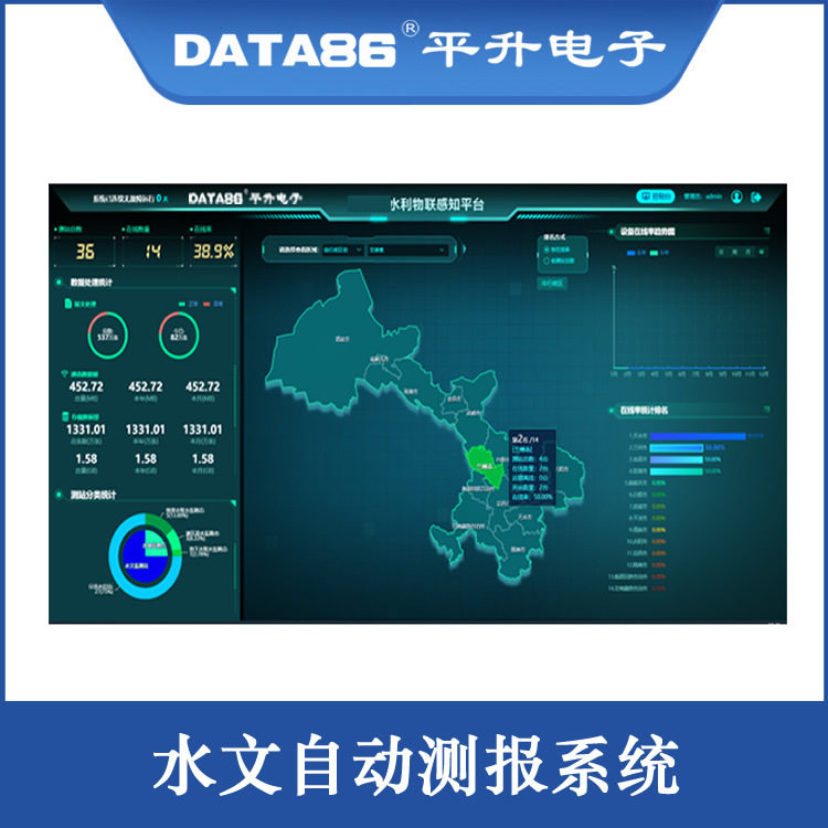 河道水文动态监测自动测报系统