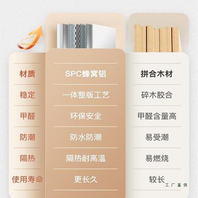 壁铝合金墙厨房柜墙壁吊柜定制小户型阳台上储物柜卫生间挂97733