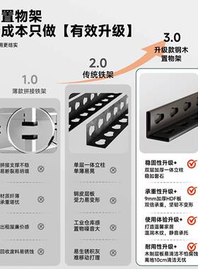 钢家骨CIU用货架多层物架落地台客厅收纳展示超市置杂阳物间储物