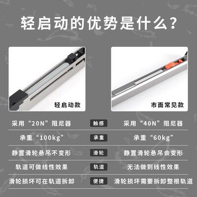 轻启动联极窄三动门件吊轨五金线EUH性微缝木门拉推门双向缓冲配