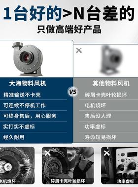 业料输送抽风离机3BCW80物v高压心风机除尘吸料风机工吸送鼓风机