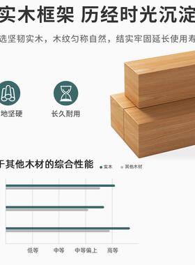 国学桌书椅中式书法桌案台书桌房书桌家64648画用写字桌子实木办