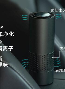 销HTU车热载空净化器智能人体感应负气离子除异味小型化桌面净器