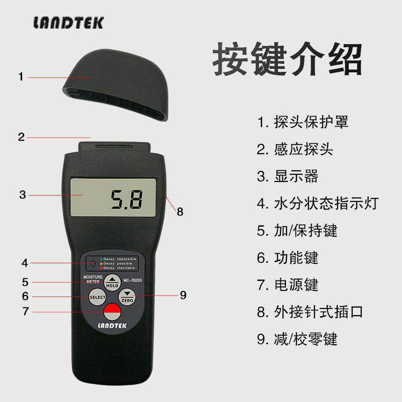 兰泰多功能水份仪感应式含水率纺织品木材纸箱测湿仪器MC-7825S