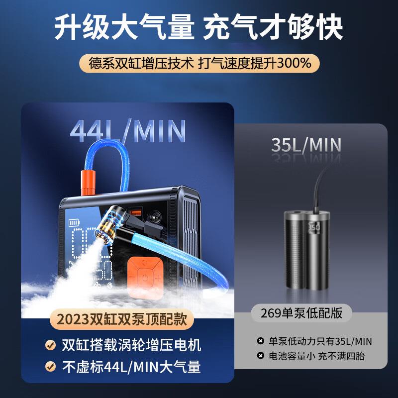 车载充泵无便携款式汽车线气轮胎电动充气泵大功率新充20022气泵