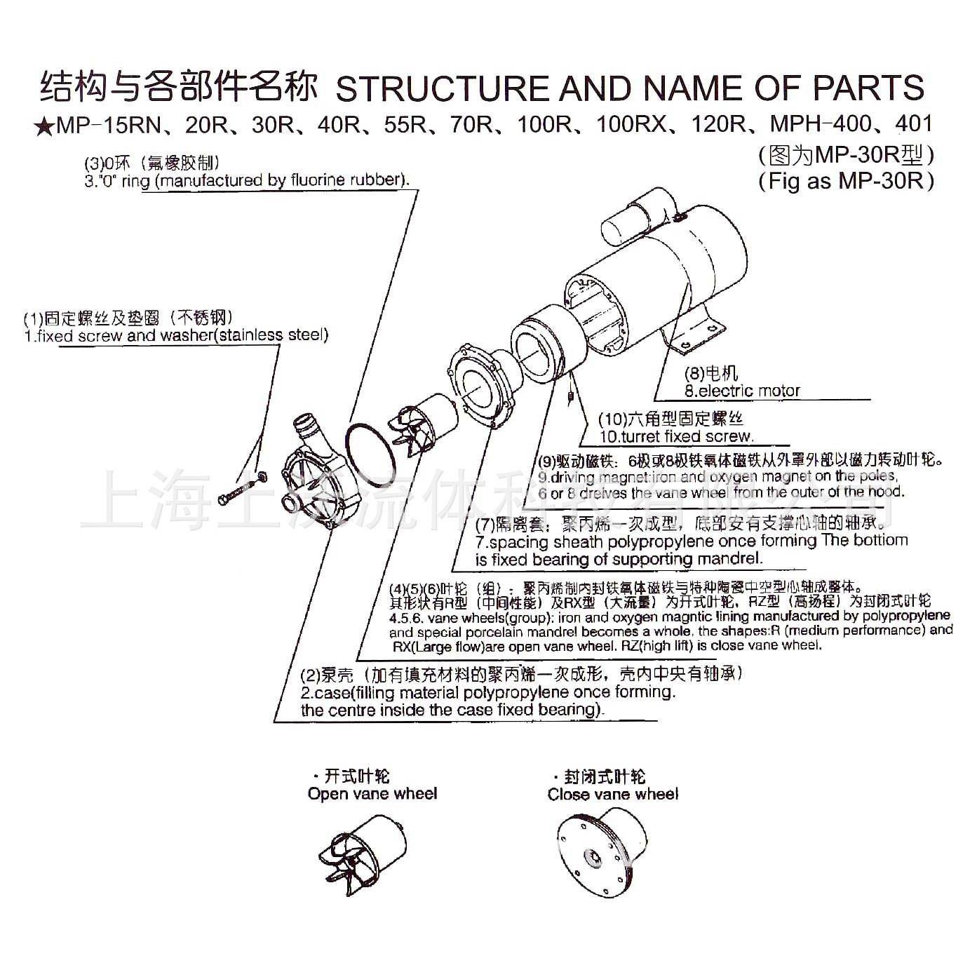 循环泵厂家销售P5R耐酸碱小型塑料磁GBU1力驱动循环泵(-M量大从优