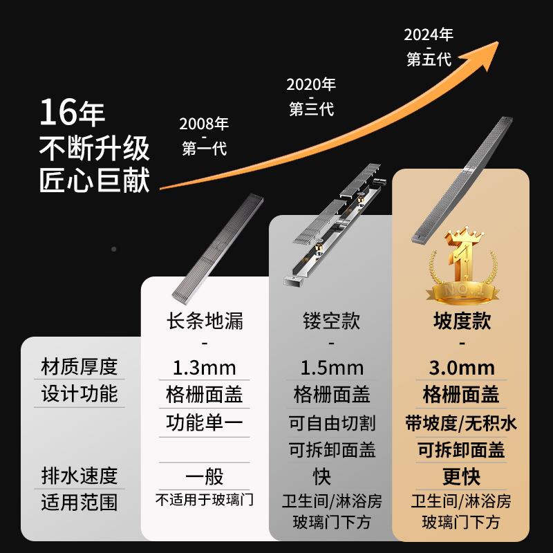 长条线无障地漏304锈钢简型约卫生间地漏淋不碍浴水封六防XG-W01