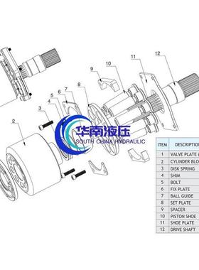 力士泵乐NOPREXROTHA4VSO瓦750柱塞缸体动回程盘配平面轴传网维修