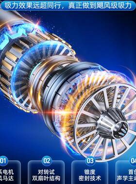 电EUQ脑小吸尘包器键盘机箱灰车载车用家用两清用吸力大功率型手