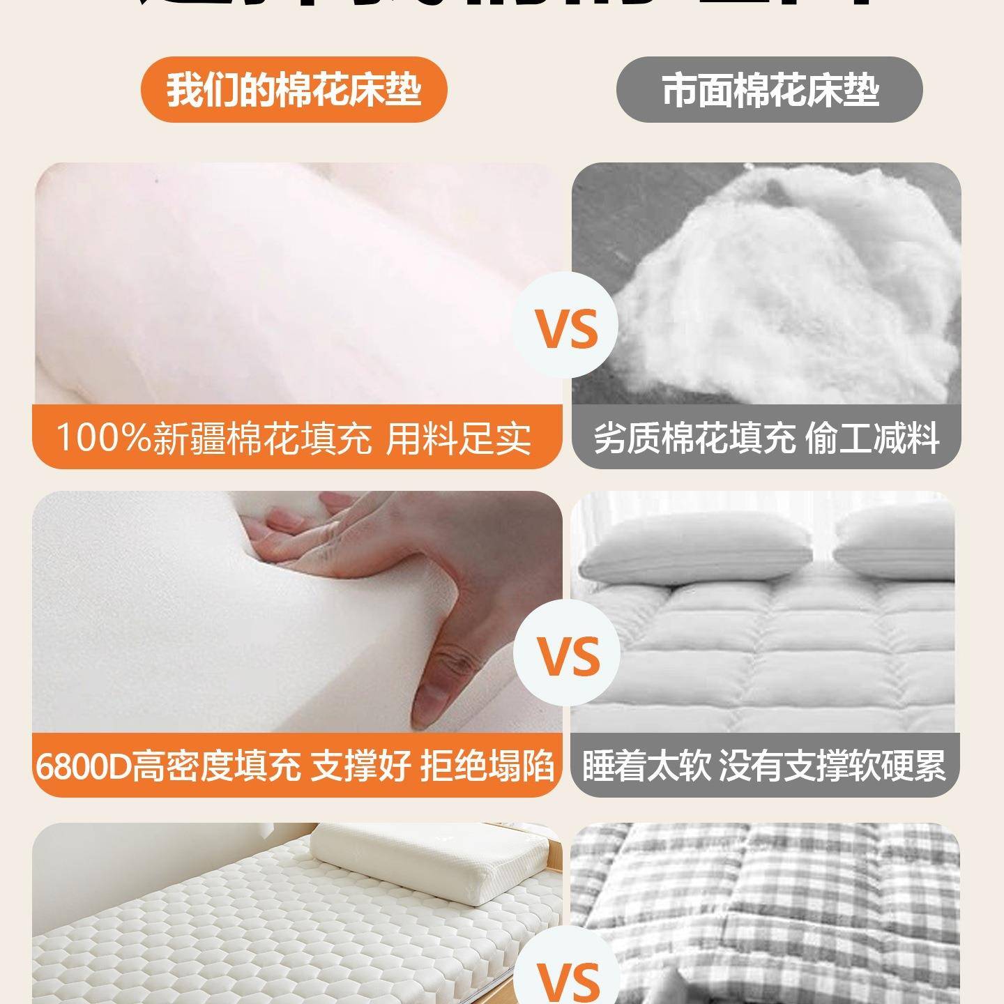 学生宿舍校PWE榻榻米床褥床床护垫子90x200住租花房专用单人棉垫